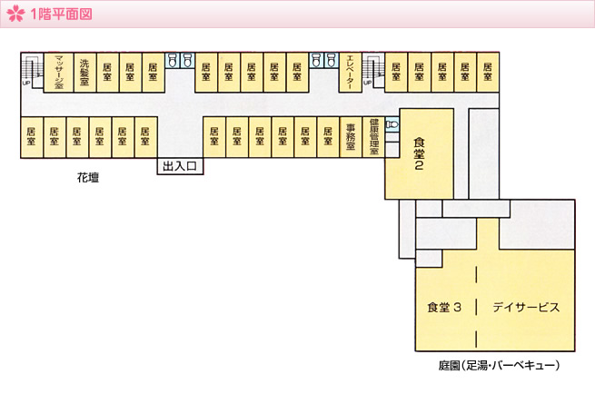 館内のご案内